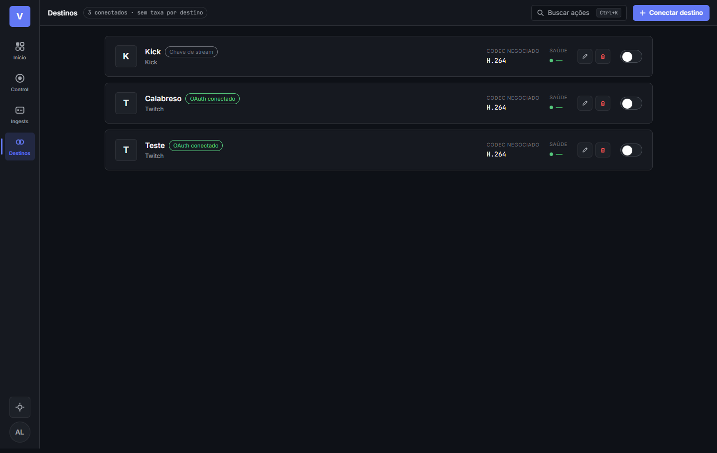 Destinos Twitch e Kick conectados no painel Veloryx.