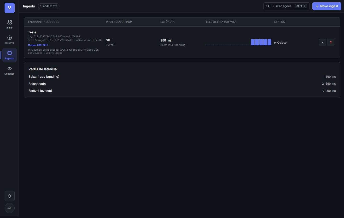 Lista de ingests SRT no painel Veloryx.